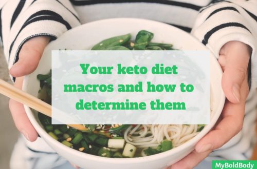 Your keto diet macros and how to determine them