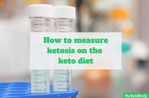 How to measure ketosis on the keto diet
