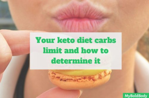 Your keto diet carbs limit