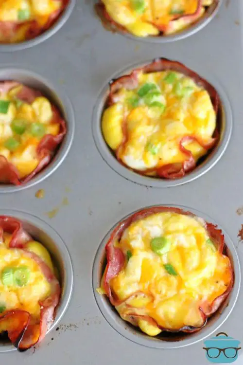 Low Carb Baked Ham and Egg Cups